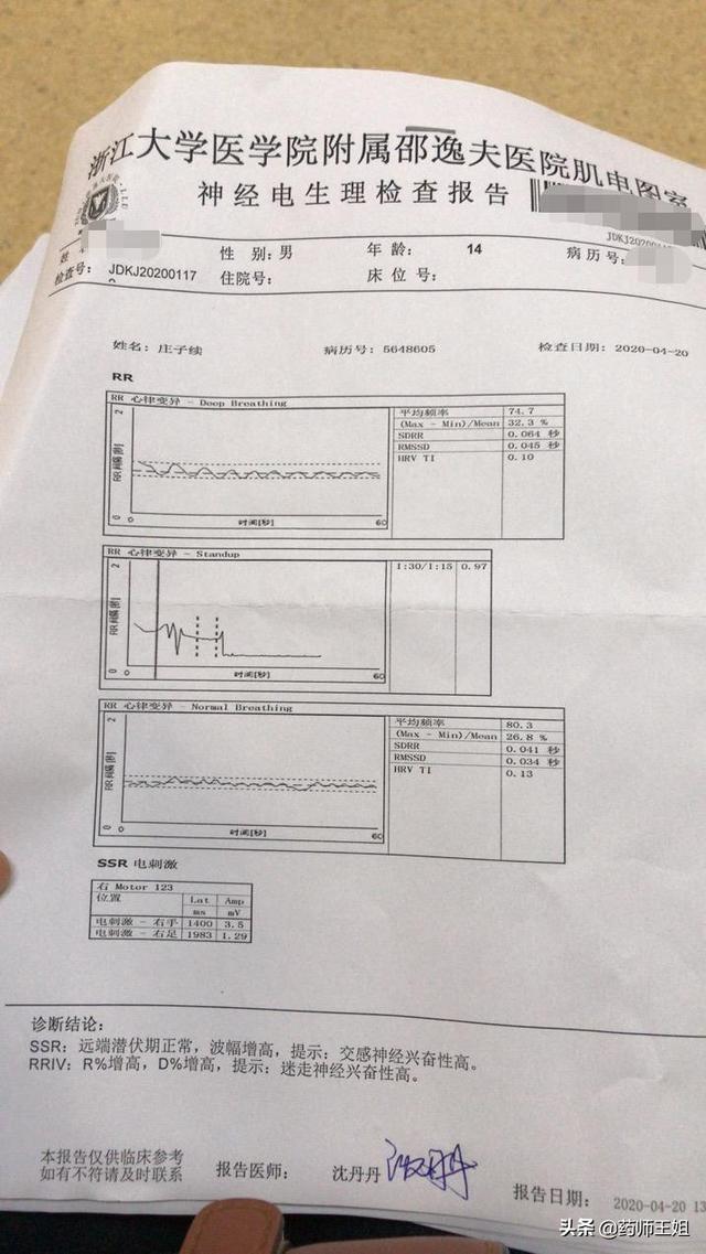 男生有中度的抑郁症倾向,显的焦虑症状以及睡眠障碍,医生开具如下处方